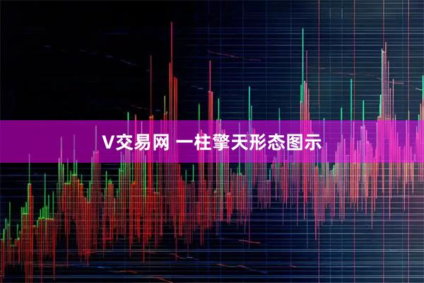 V交易网 一柱擎天形态图示