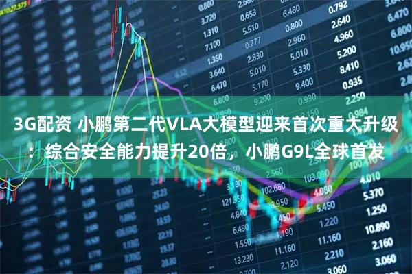 3G配资 小鹏第二代VLA大模型迎来首次重大升级：综合安全能力提升20倍，小鹏G9L全球首发